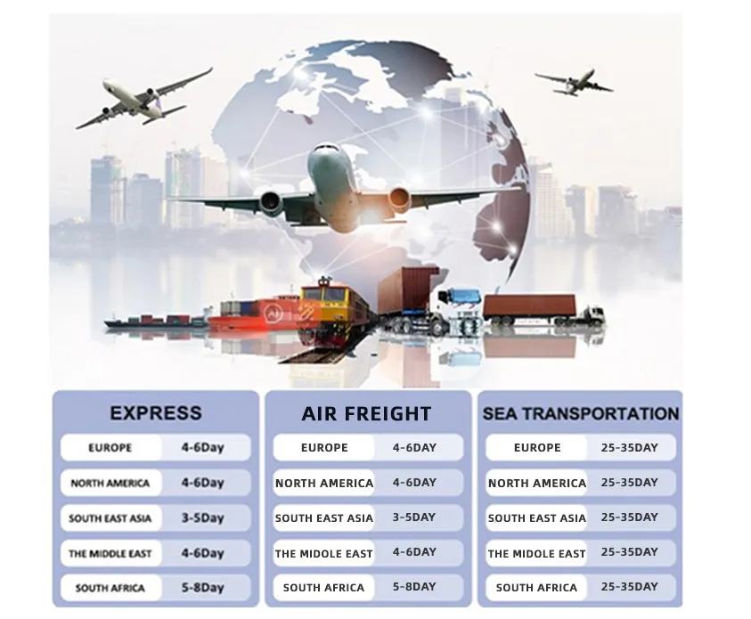 global transportation schedule